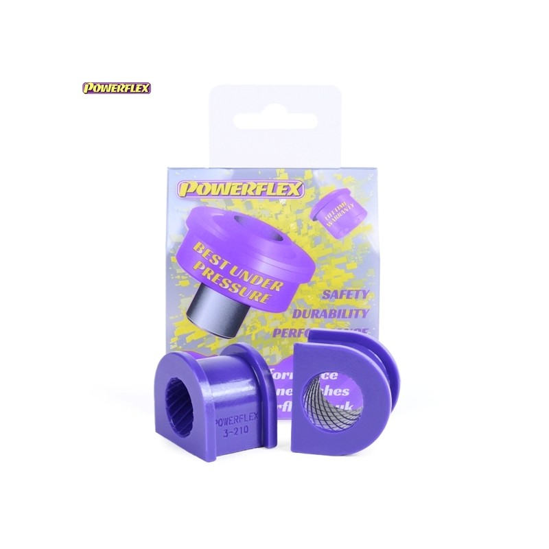 Powerflex PFR3-210-24