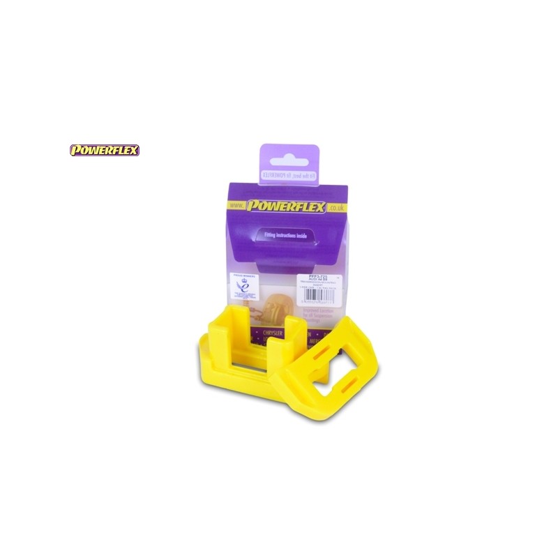 Powerflex PFF3-725 Powerflex PFF3-725