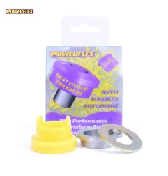 Powerflex PFR3-741