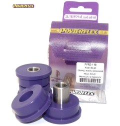 Powerflex PFR3-110