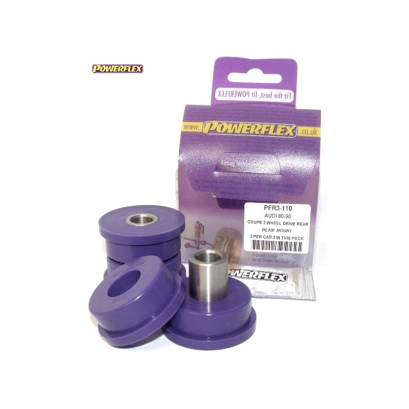 Powerflex PFR3-110