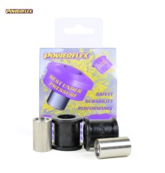 Powerflex PFF3-112