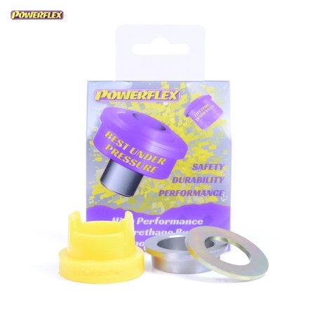 Powerflex PFR3-741
