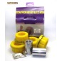 Powerflex PFR5-420 Powerflex PFR5-420