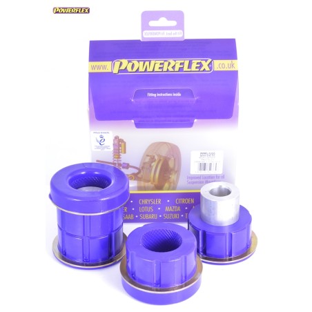 Powerflex PFR5-1220