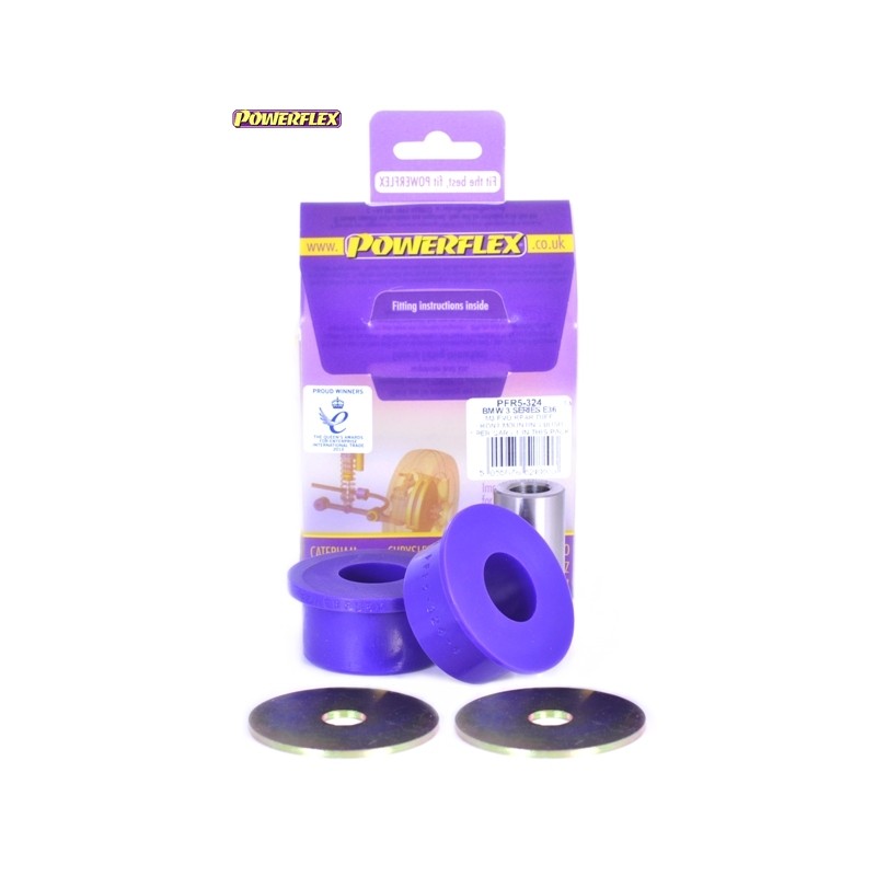 Powerflex PFR5-324 Powerflex PFR5-324