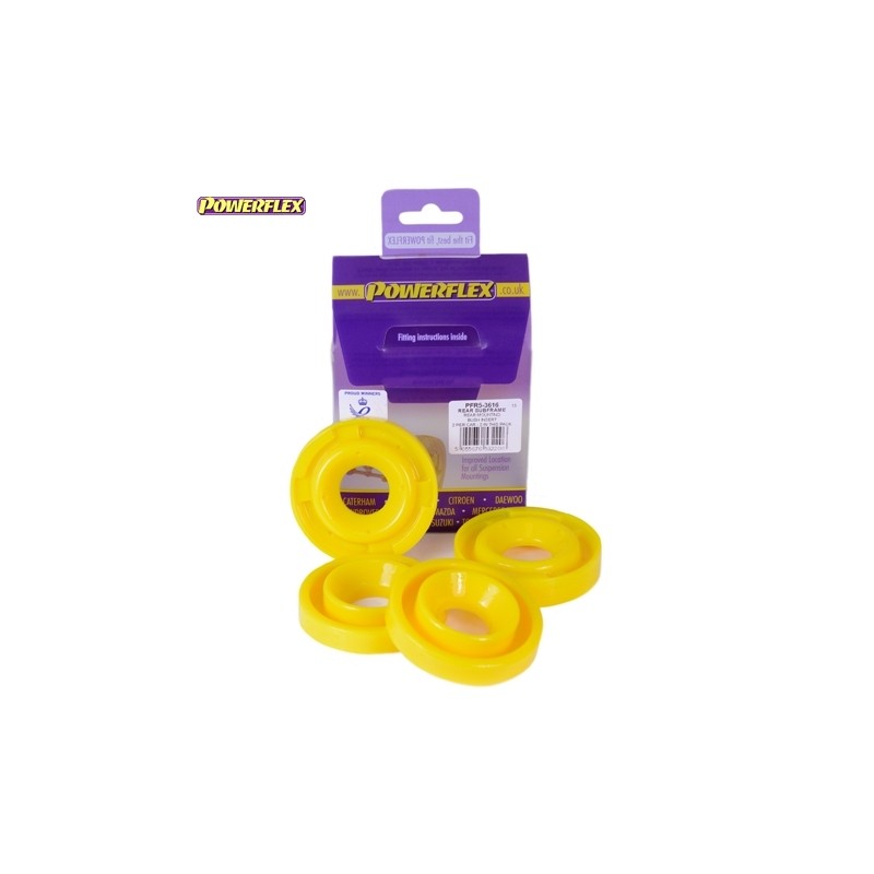 Powerflex PFR5-3616