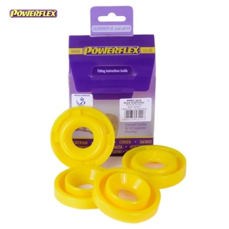 Powerflex PFR5-3616