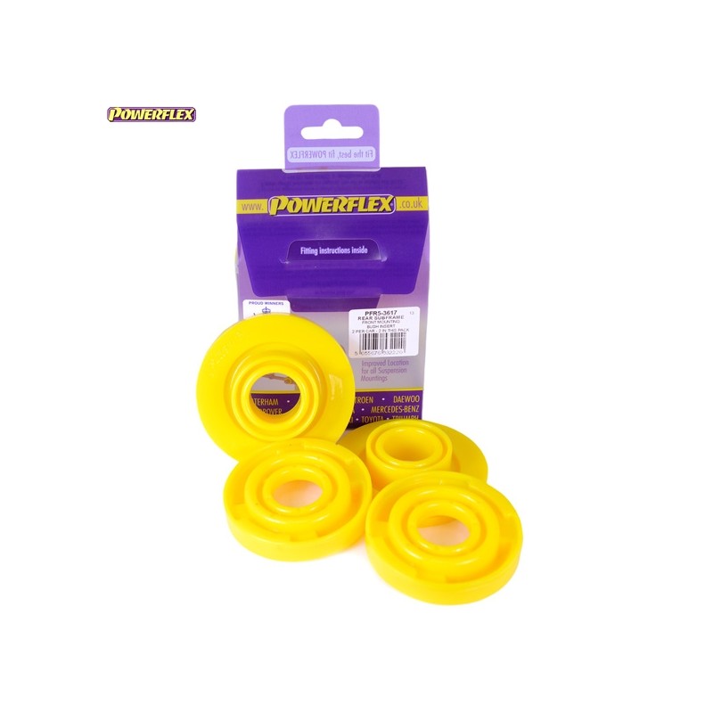 Powerflex PFR5-3617 Powerflex PFR5-3617
