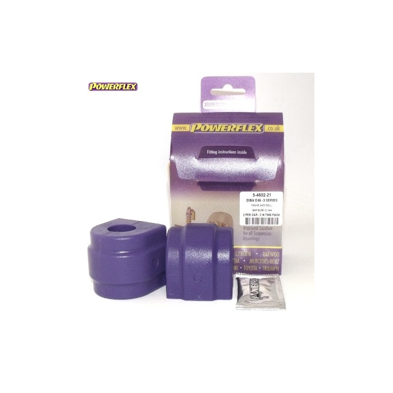 Powerflex PFF5-4602-21