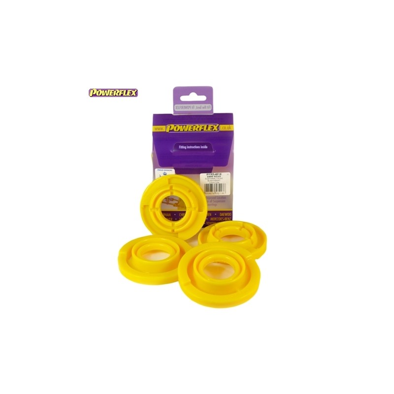 Powerflex PFR5-4614 Powerflex PFR5-4614