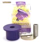 Powerflex PFR5-426 Powerflex PFR5-426