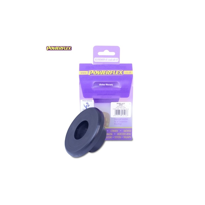 Powerflex PFR5-427 Powerflex PFR5-427