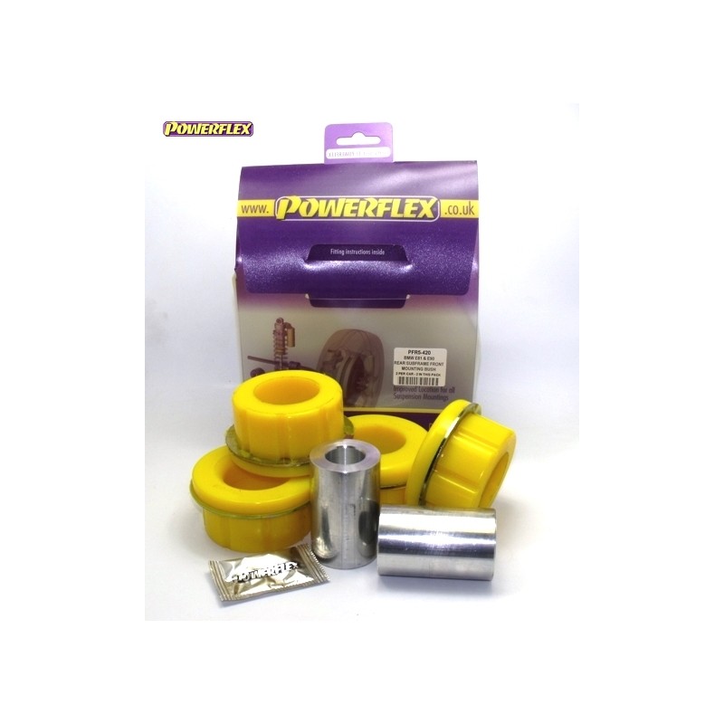 Powerflex PFR5-420 Powerflex PFR5-420