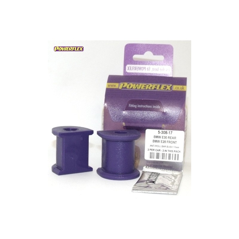 Powerflex PFR5-308-17 Powerflex PFR5-308-17