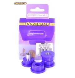 Powerflex PFR5-315