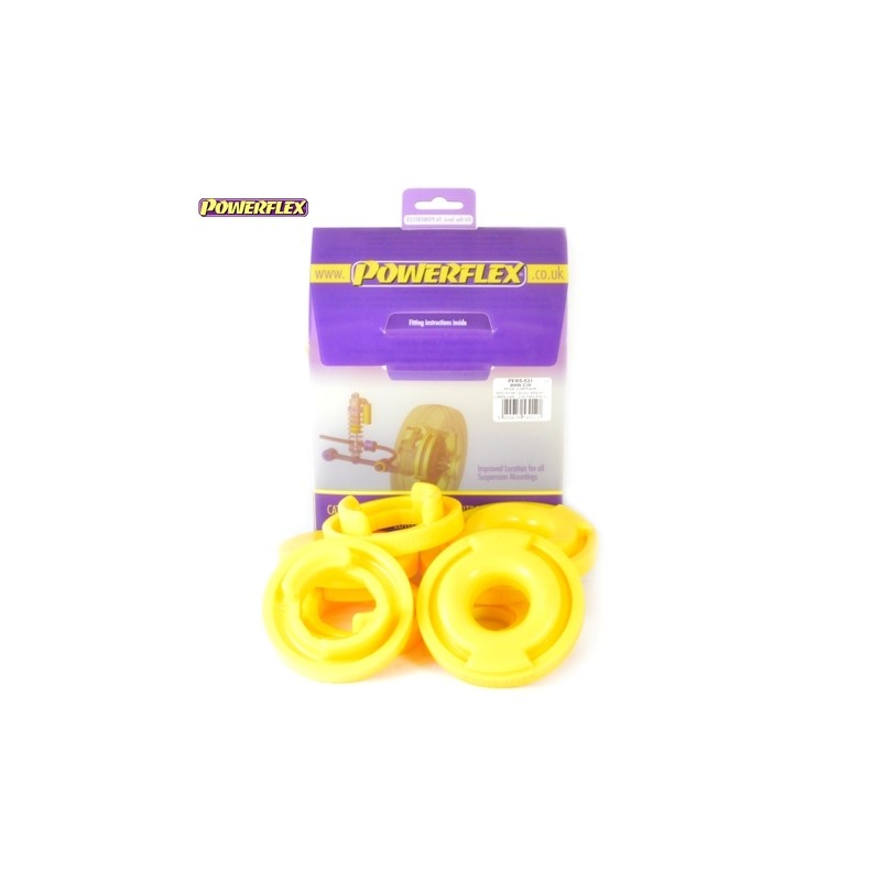 Powerflex PFR5-531
