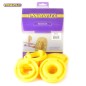 Powerflex PFR5-531