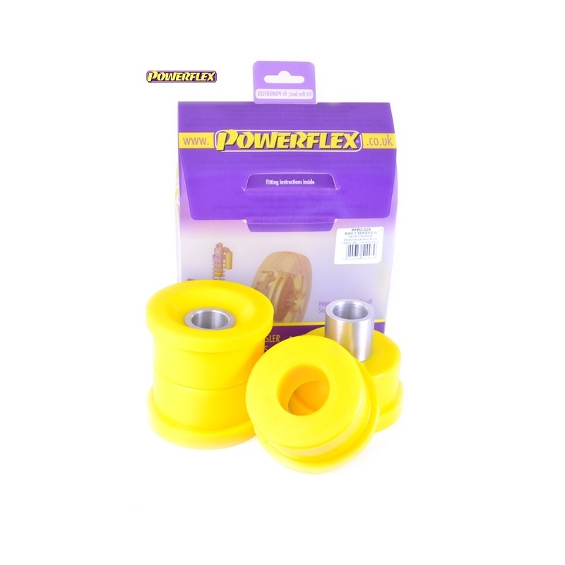 Powerflex PFR5-520 Powerflex PFR5-520