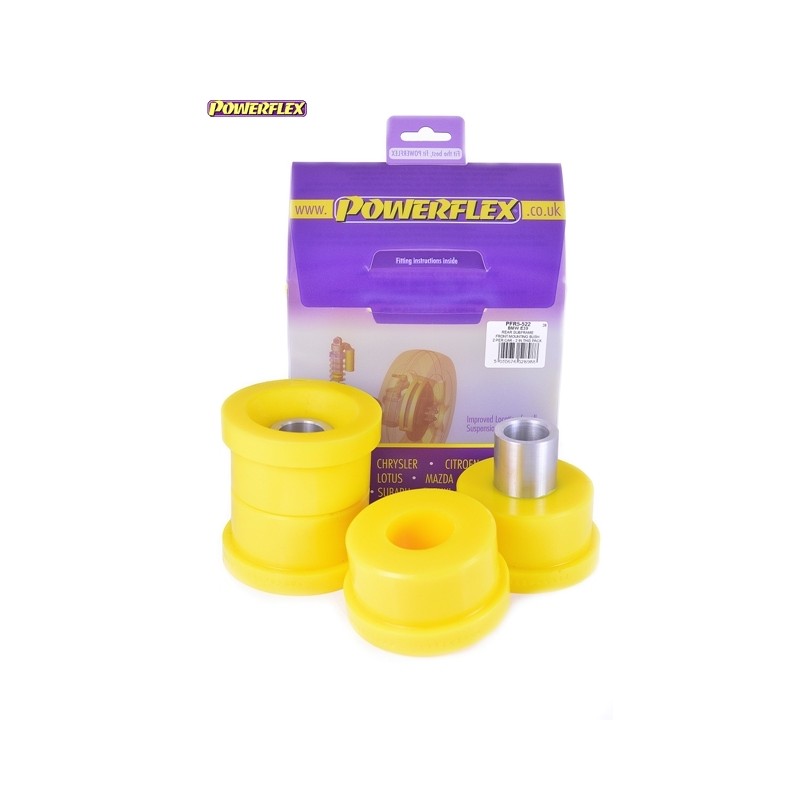 Powerflex PFR5-522 Powerflex PFR5-522