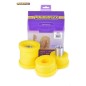 Powerflex PFR5-522 Powerflex PFR5-522