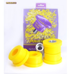 Powerflex PFR5-720