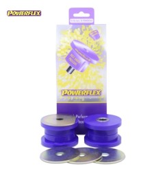 Powerflex PFF5-801