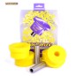 Powerflex PFR5-507 Powerflex PFR5-507