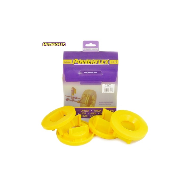 Powerflex PFR5-1421 Powerflex PFR5-1421