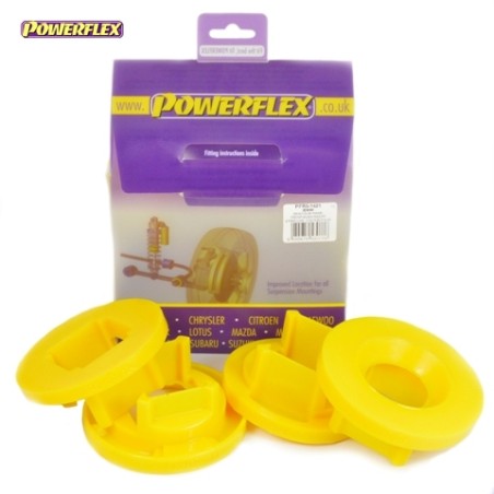 Powerflex PFR5-1421