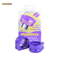 Powerflex PFR5-1414