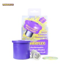 Powerflex PFR5-524