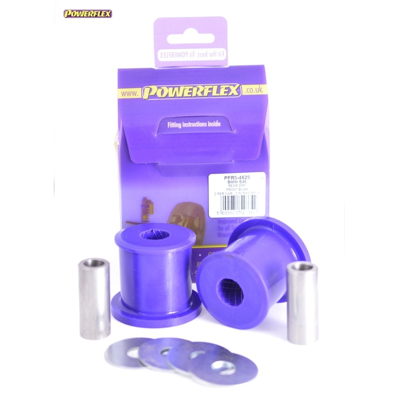 Powerflex PFR5-4625 Powerflex PFR5-4625