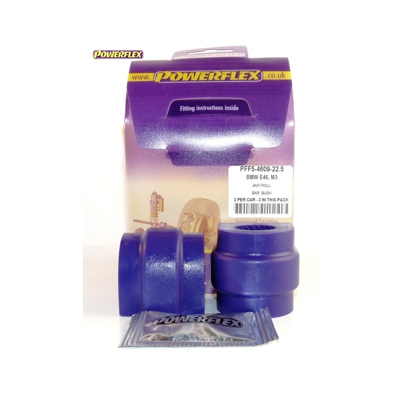 Powerflex PFR5-4609-22.5