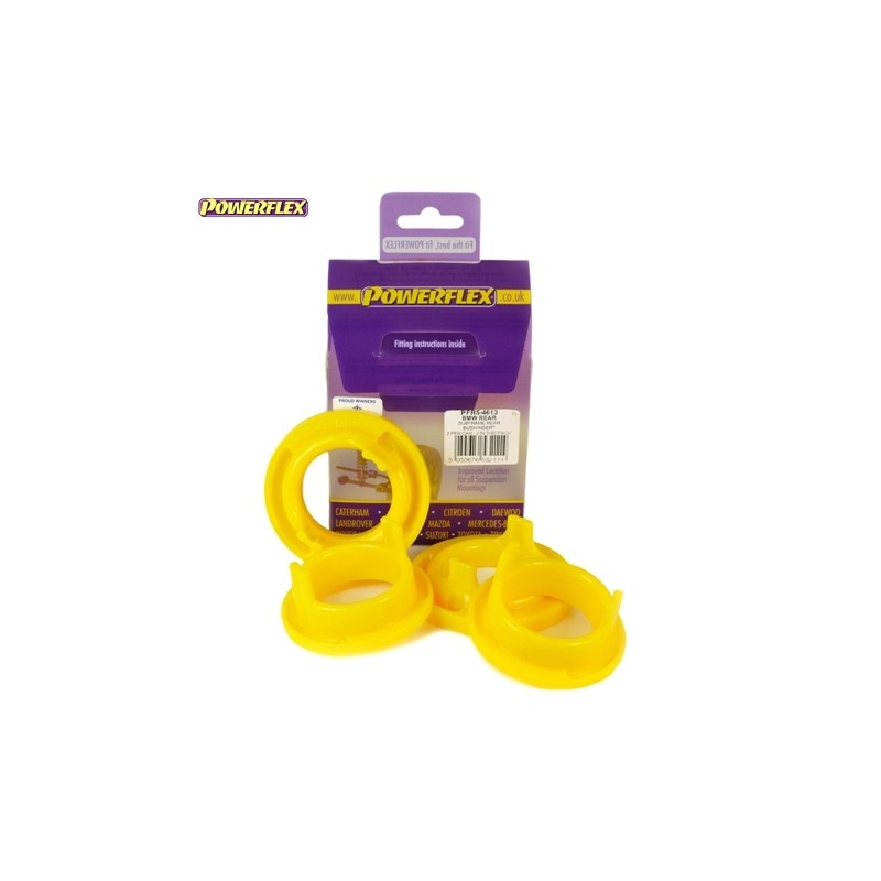 Powerflex PFR5-4613 Powerflex PFR5-4613