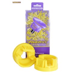 Powerflex PFF80-1420
