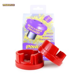 Powerflex PFF80-1420R