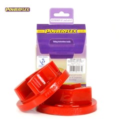 Powerflex PFF80-1221R