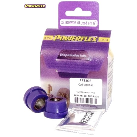 Powerflex PF8-903