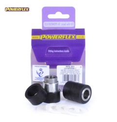 Powerflex PF8-201