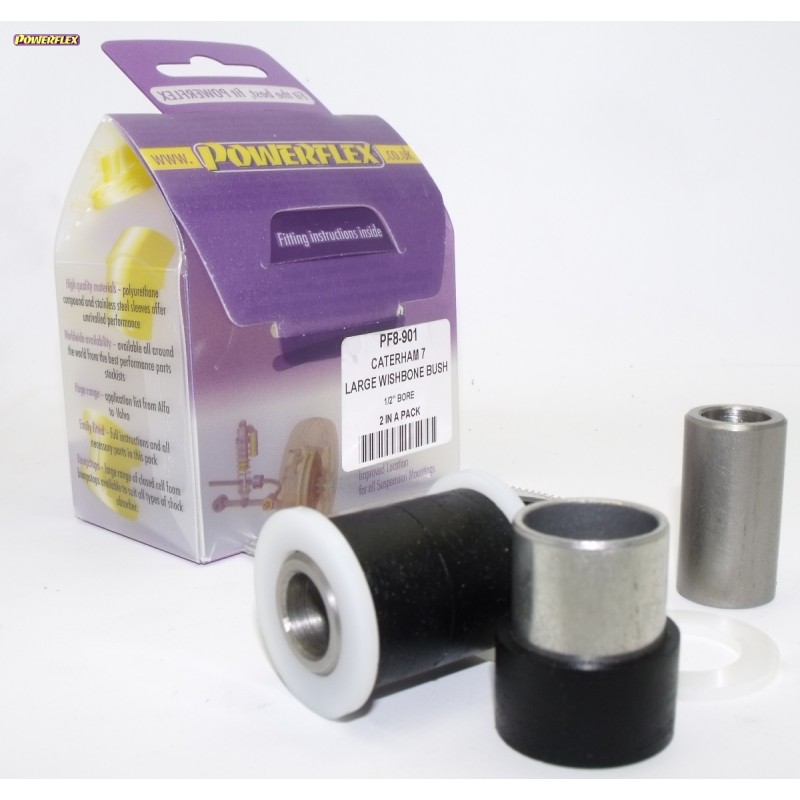Powerflex PF8-901 Powerflex PF8-901