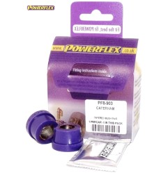 Powerflex PF8-903