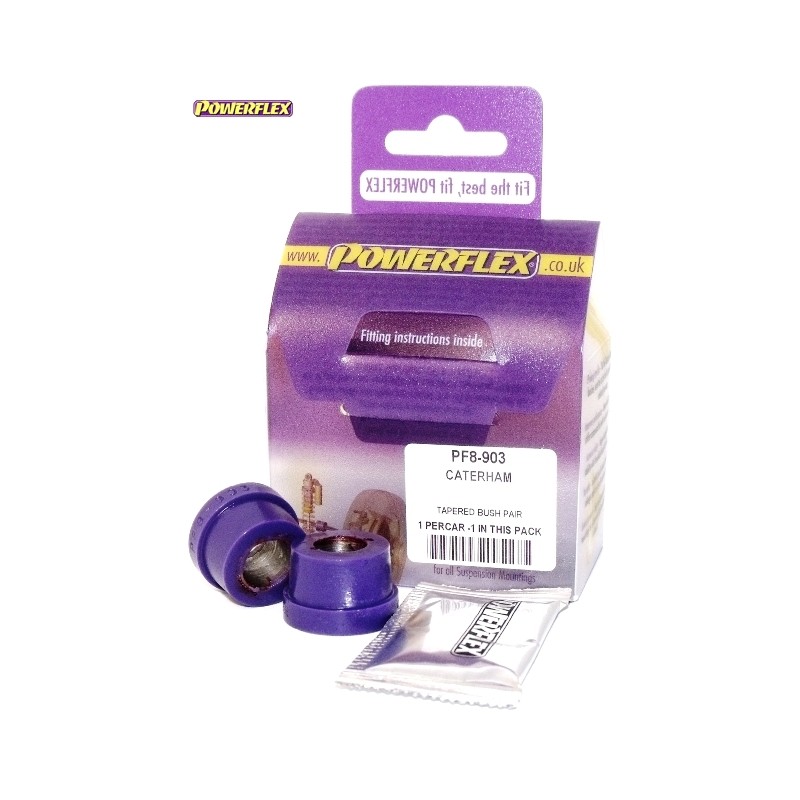 Powerflex PF8-903 Powerflex PF8-903