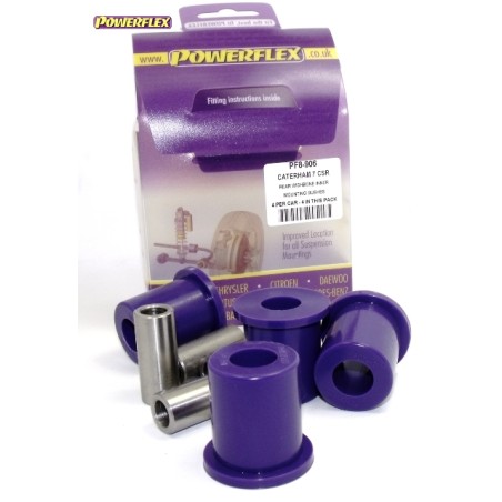 Powerflex PF8-906