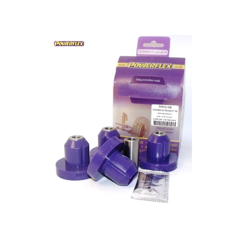 Powerflex PFR12-108