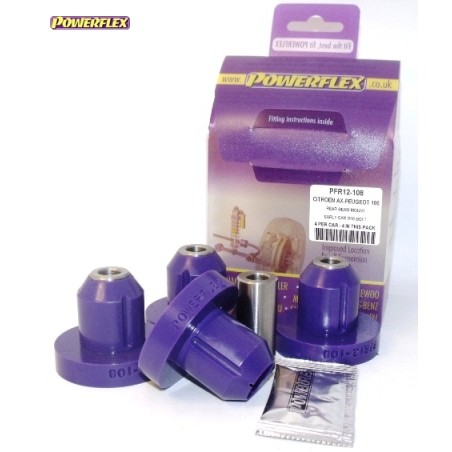 Powerflex PFR12-108