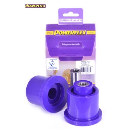 Powerflex PFR12-210