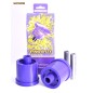 Powerflex PFR10-110 Powerflex PFR10-110