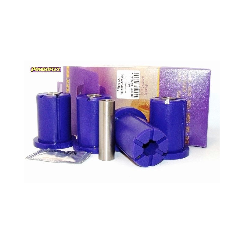 Powerflex PFR16-120 Powerflex PFR16-120