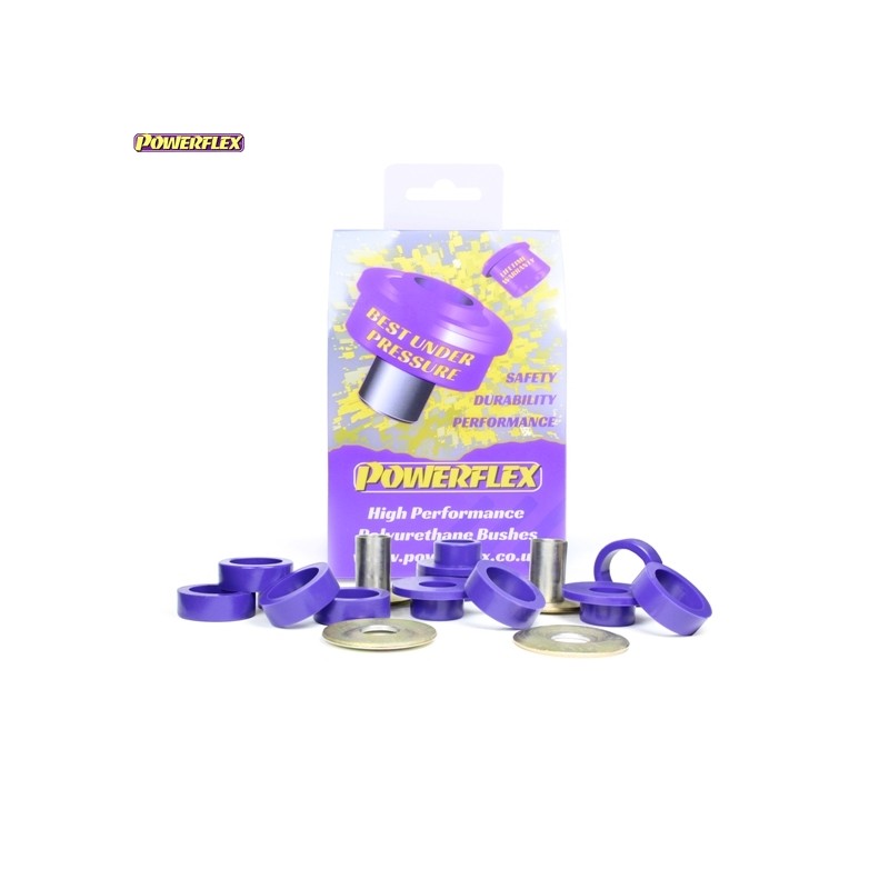 Powerflex PFF1-802